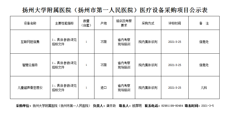 未命名1614952911.png