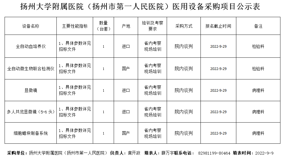 微信截图_20220909092500.png
