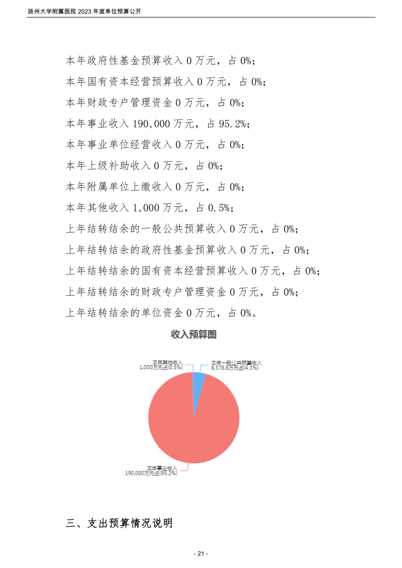 扬州大学附属医院2023年度单位预算公开_21.png