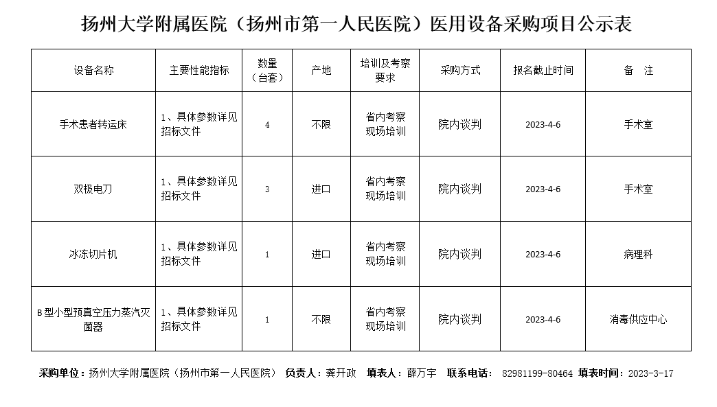微信截图_20230317162912.png