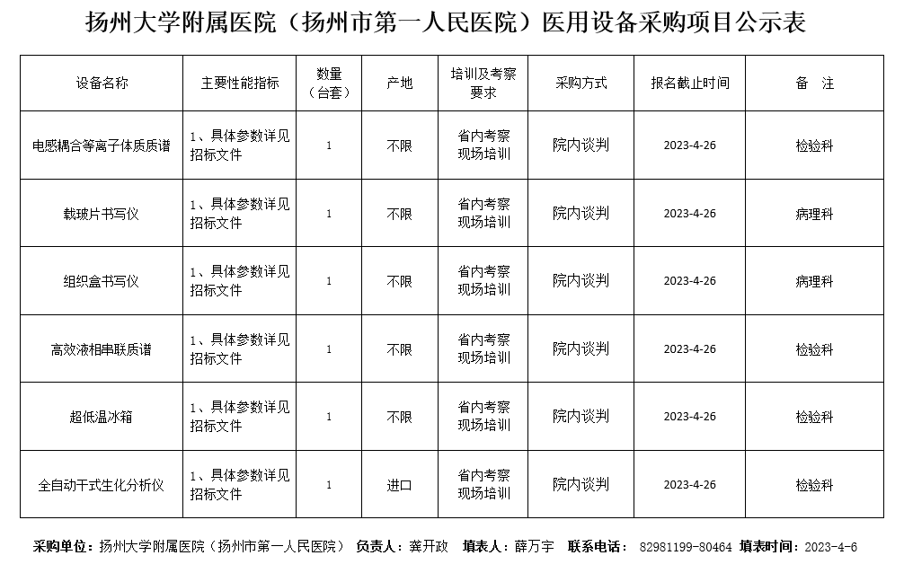 微信截图_20230406164010.png