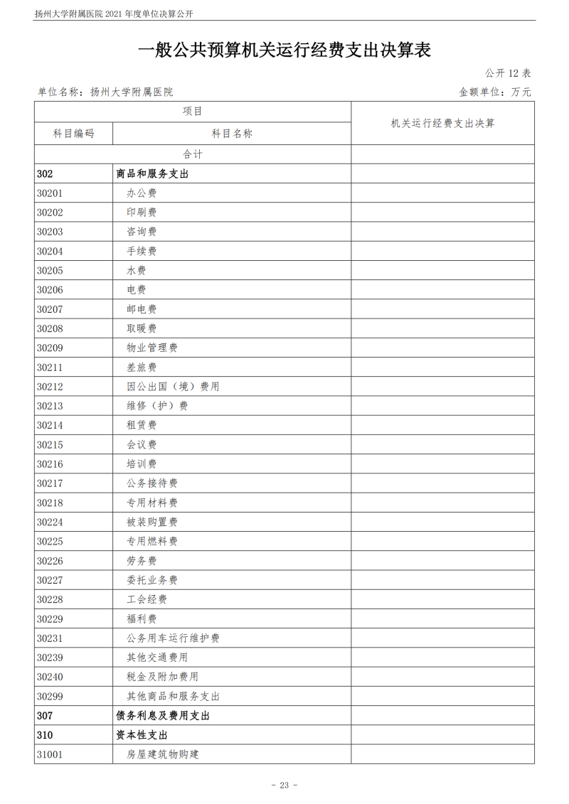 扬州大学附属医院2021年度单位决算公开_23.png
