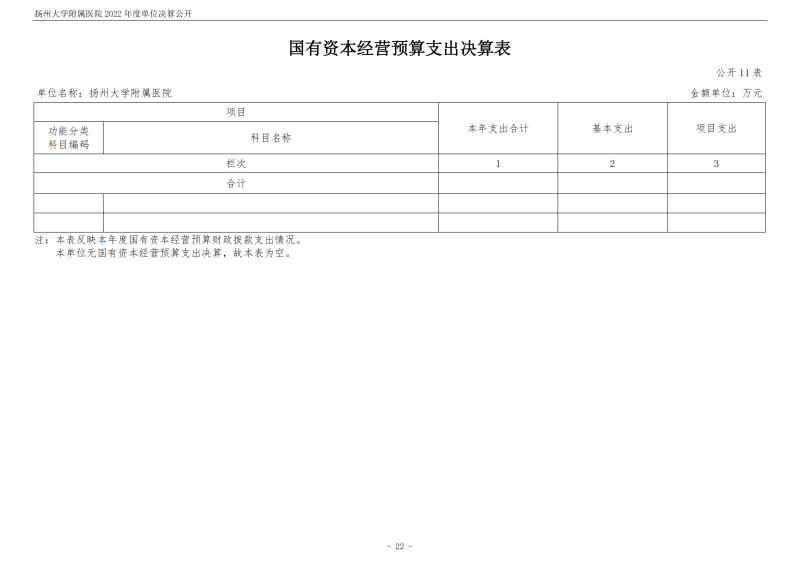 扬州大学附属医院2022年度单位决算公开_22.png