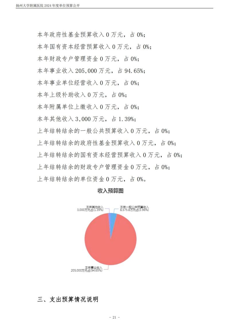 扬州大学附属医院2024年度单位预算公开（外网）_21.jpg