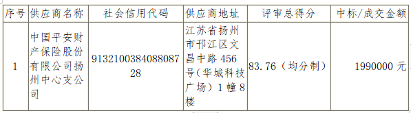 1713334985525.png