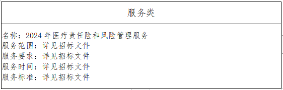 1713335010538.png