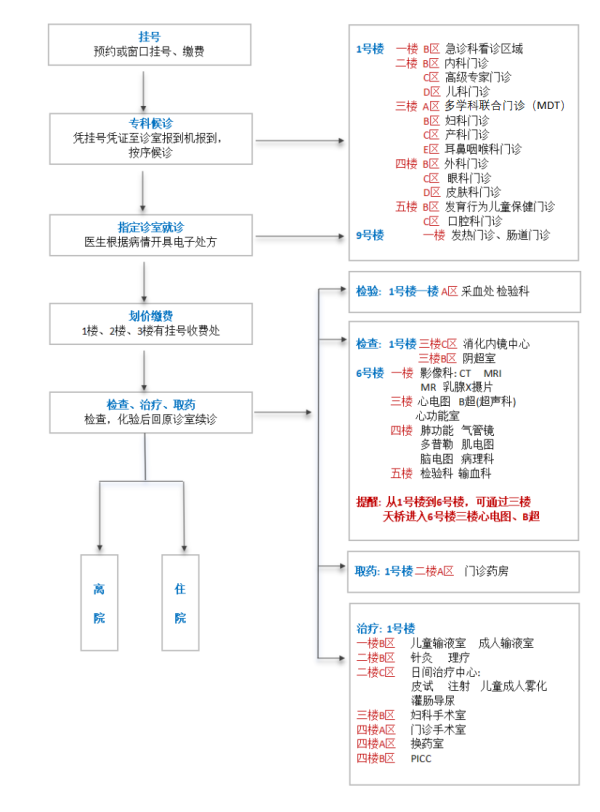 154762c0f6de87f42b5776eb4a19d7c9.png