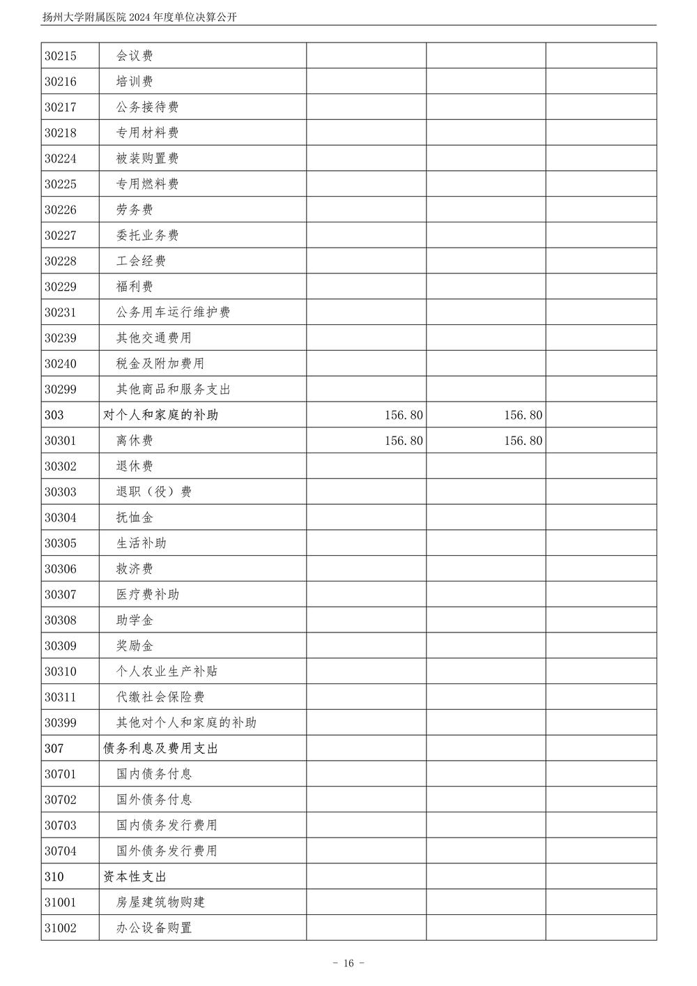 米兰体育足球app下载2024年度单位决算公开_17.jpg