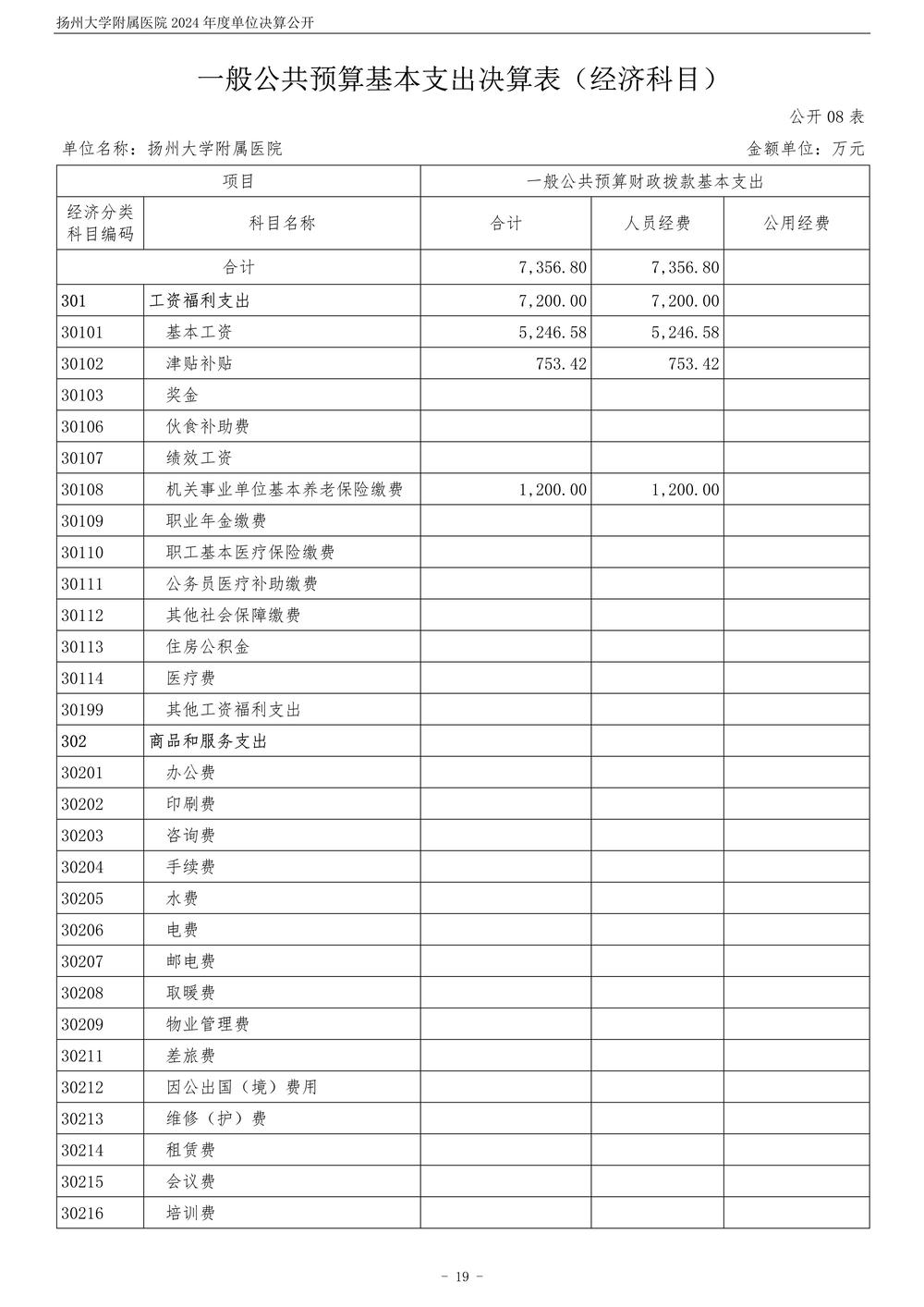 米兰体育足球app下载2024年度单位决算公开_20.jpg