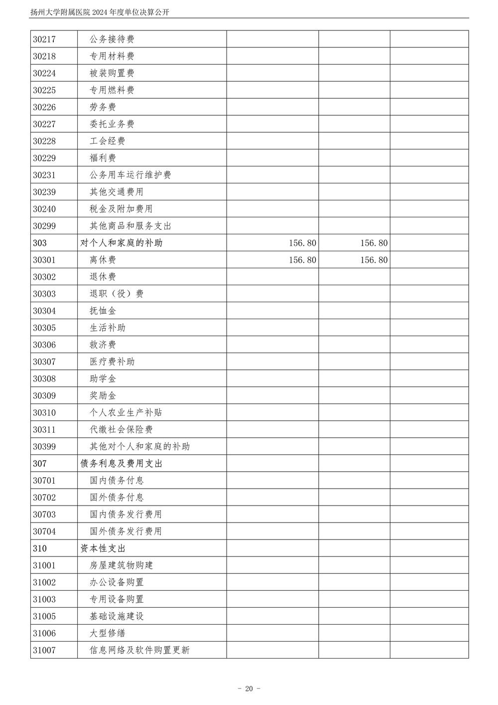米兰体育足球app下载2024年度单位决算公开_21.jpg