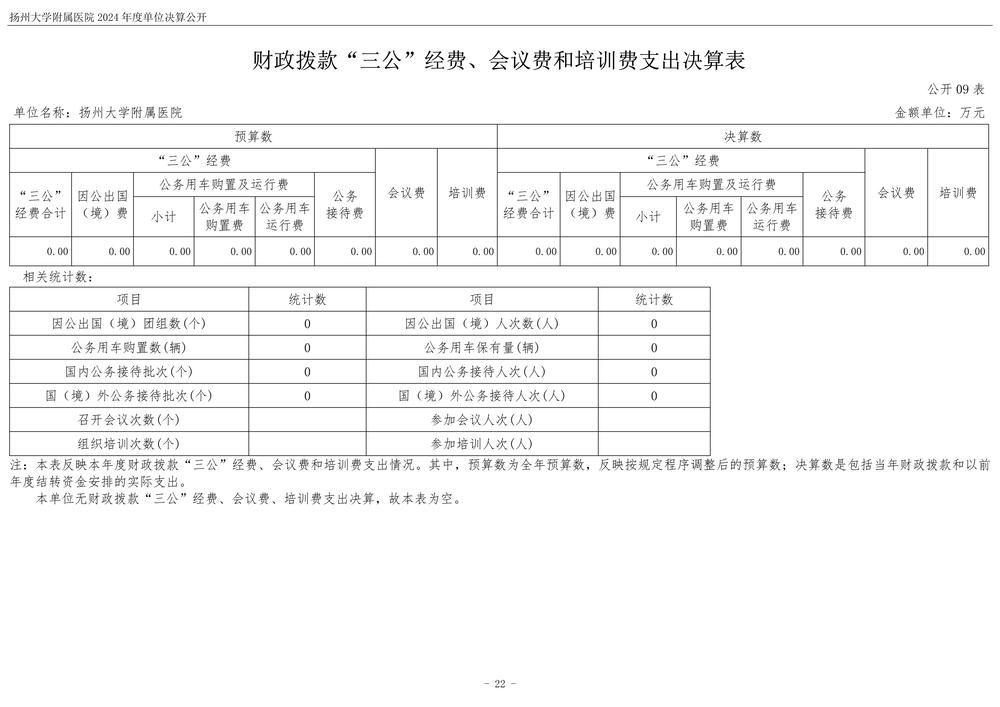 米兰体育足球app下载2024年度单位决算公开_23.jpg