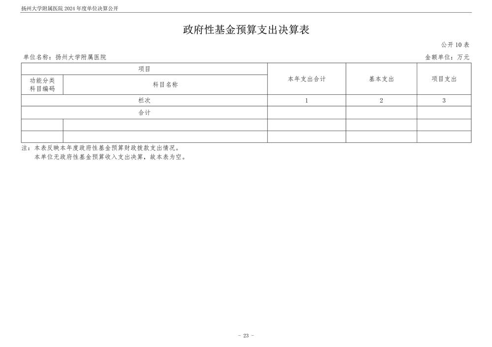 米兰体育足球app下载2024年度单位决算公开_24.jpg