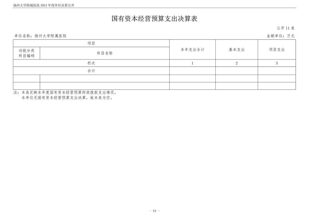 米兰体育足球app下载2024年度单位决算公开_25.jpg