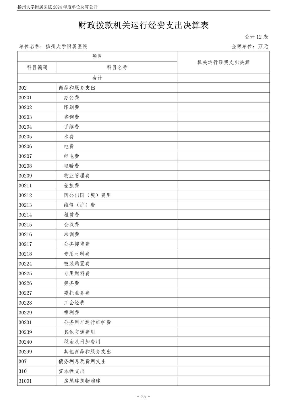 米兰体育足球app下载2024年度单位决算公开_26.jpg