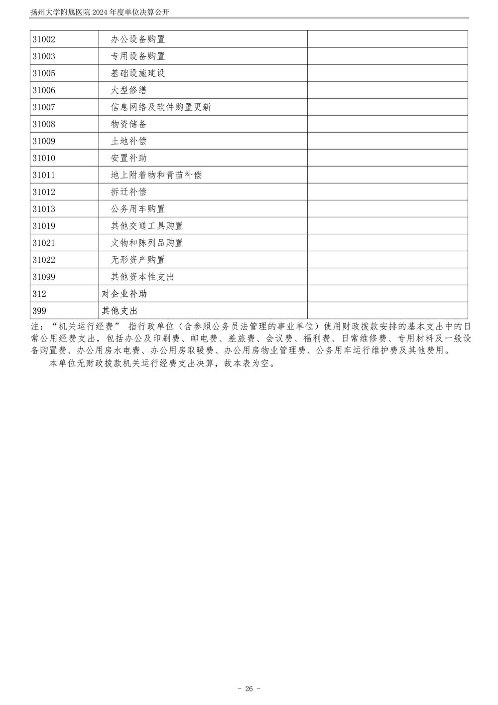 米兰体育足球app下载2024年度单位决算公开_27.jpg