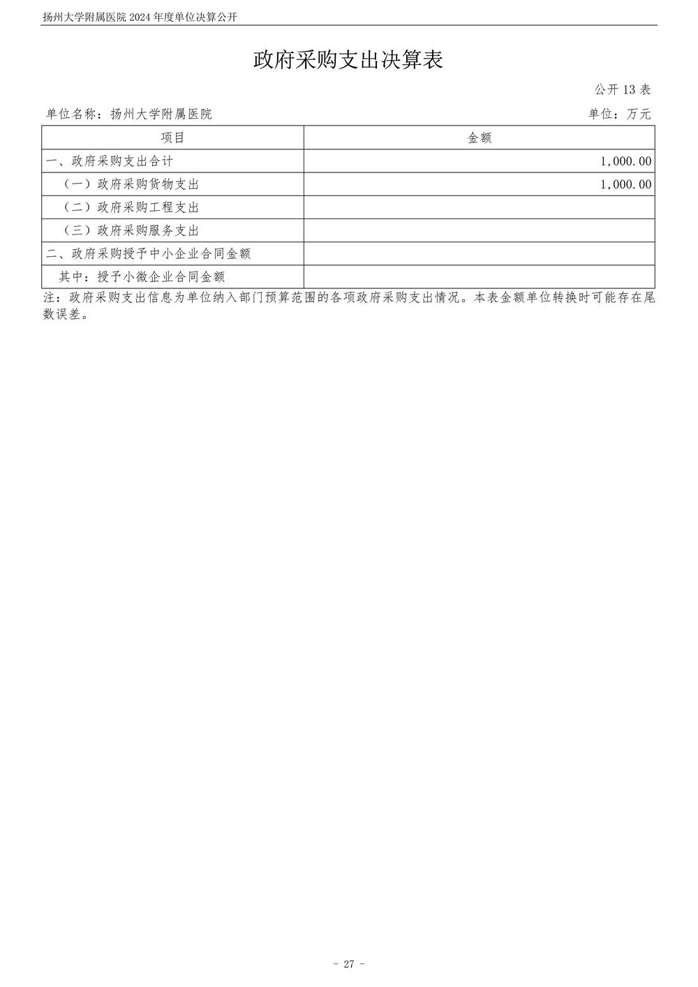 米兰体育足球app下载2024年度单位决算公开_28.jpg