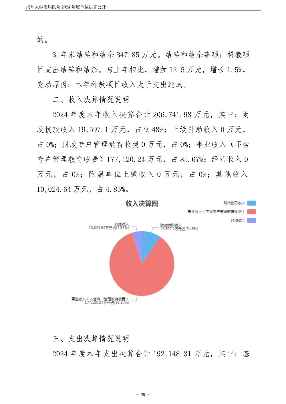米兰体育足球app下载2024年度单位决算公开_30.jpg
