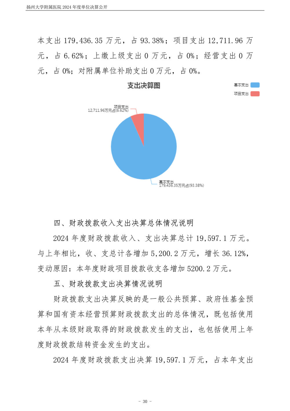 米兰体育足球app下载2024年度单位决算公开_31.jpg