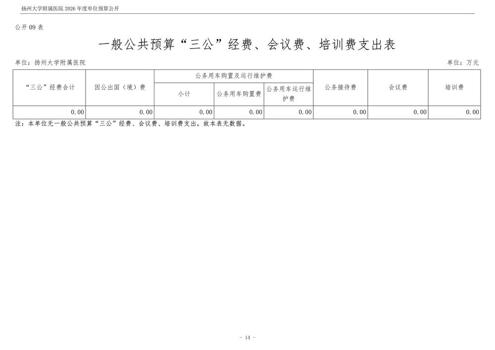 米兰体育足球app下载2026年度单位预算公开_15.jpg
