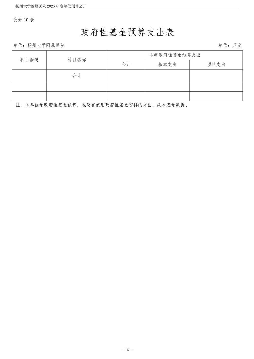 米兰体育足球app下载2026年度单位预算公开_16.jpg