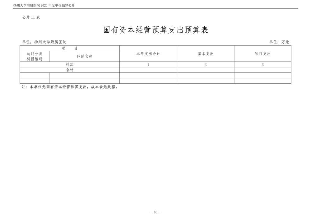 米兰体育足球app下载2026年度单位预算公开_17.jpg
