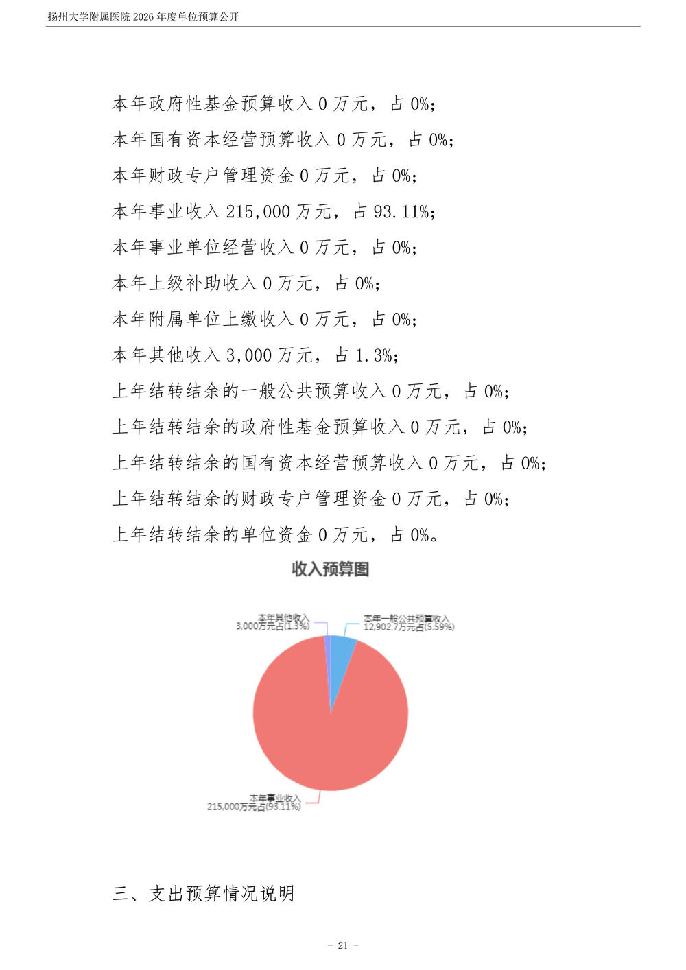 米兰体育足球app下载2026年度单位预算公开_22.jpg